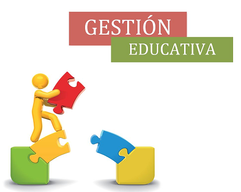 Gestión Educativa